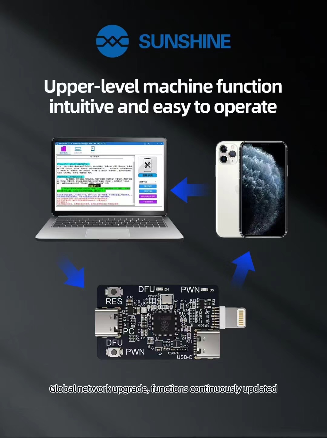 Phone diagnostic equipment connected to a computer